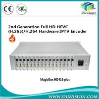 (MagicBox HD416 Plus) Codificador IPTV H.265 de 16 Canales HD Económico con Protocolos Http, Hls, Srt y Rtmps