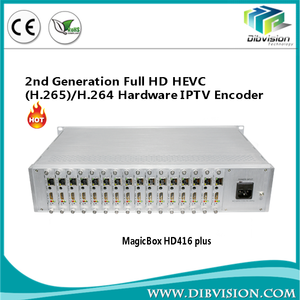 (MagicBox HD416 Plus) Encodeur IPTV économique à 16 canaux HD H.265 avec protocoles <span class=keywords><strong>Http</strong></span> Hls Srt Rtmps - Product Image 3