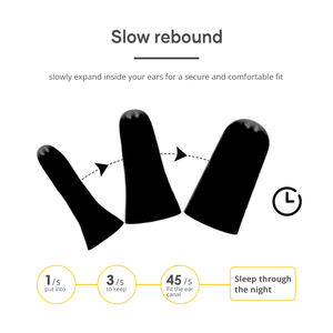 شهادة CE معتمدة للحد من الضوضاء الناعمة PU مع شعار مخصص سدادات أذن النوم واقي السمع للسلامة عازل للصوت - Product Image 2