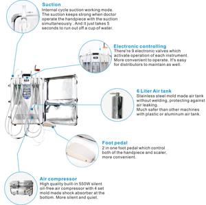 Cheap <strong>Price</strong> <strong>Dental</strong> <strong>Chair</strong> Mobile Patient <strong>Dental</strong> <strong>Chair</strong> <strong>Unit</strong> Pet Clinic for Dog Cat Ues - Product Image 2
