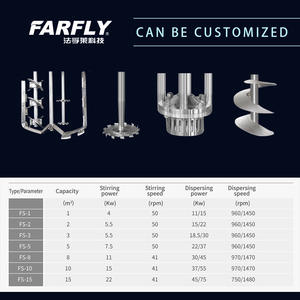 Hervidor de reacción de mezcla FS para pintura cosmética puede ser diseñado - Product Image 3