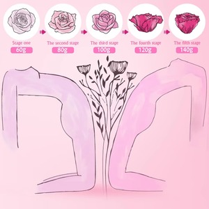 Palline di <span class=keywords><strong>Kegel</strong></span> in Silicone Morbido all'Ingrosso con Vibrazione e Altri Prodotti per il Sesso per Donne - Product Image 4