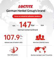 Henkel Loctite E-60NC composé de rempotage époxy noir 50ML cartouche composants électriques adhésif liquide pour revêtement