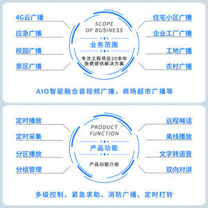 QIASHENG Network IP Speaker Column Outdoor 4G Cloud Broadcast Emergency Wireless Speaker Set 20W-180W POE <b>Bluetooth</b> 4.0 - Product Image 1
