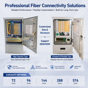 Solution FTTX Avancée : Équipement Réseau Fibre Optique GPON EPON FTTH pour Communication Haut Débit et Système de Connectivité Télécom Stable - Product Image 6