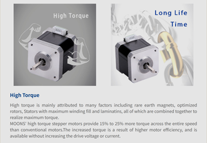 Moteur pas à pas Runice 42 de précision, pièces détachées et composants essentiels pour imprimante 3D, 1 pièce - Product Image 5