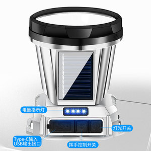 Lampe frontale à énergie solaire, angle réglable à 90 degrés, lumière LED blanche pour le camping, la course à pied et la pêche - Product Image 2