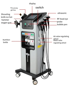 Cabina con Líquido Visible y Tecnología de Dermoabrasión, Ranuras Frontales Transparentes y 4 Botellas para Observación Directa del Nivel de Líquido - Product Image 3