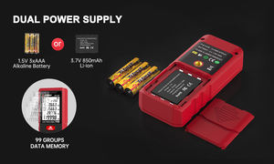 SNDWAY Fournisseur <span class=keywords><strong>120m</strong></span> De Poche <span class=keywords><strong>Laser</strong></span> <span class=keywords><strong>Distance</strong></span> Mètre Électrique Équipement De Mesure De <span class=keywords><strong>Distance</strong></span> Mini Portable Numérique Mini Télémètre - Product Image 4