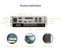 Système en temps réel industriel PC 1210 ordinateur mural intégré avec LAN Mini Box PC mural contrôleurs industriels
