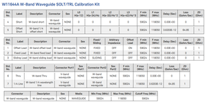 ชุดสอบเทียบแบบกลไก Keysight Q11644A, 33 ถึง 50 กิกะเฮิรตซ์, เวฟไกด์, WR-22 - Product Image 4