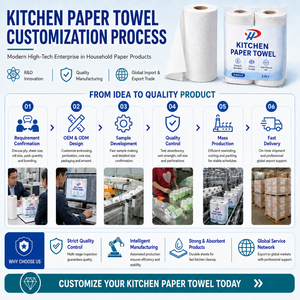 Rotolo da Cucina a 3 Veli di Alta Qualità per Negozi e Cucine Commerciali, Super Assorbente, con Superficie Pre-Impermeabilizzata per Pulizia - Product Image 4