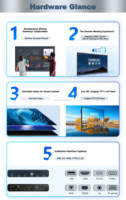 Pizarra Interactiva de 75 Pulgadas, 4K UHD, 20 Puntos Táctiles, Intel Core I3/i5/i7, Sistema Operativo Android/Windows, para Conferencias Empresariales