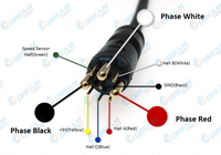 30A kabel ekstensi Motor 9-Pin Female 6-Pin 9-Pin Kit daya sepeda listrik Mini Din 9-Pin kabel kuningan kontak 50A nilai arus