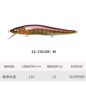 Leurre de pêche de qualité Minnow Wobbler 12g 110mm Suspend Jerkbait Isca Appât artificiel dur Pesca Leurre flottant Crankbait - Product Image 5