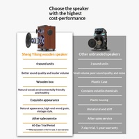 Sistema de Audio para Baile al Aire Libre, Karaoke con Altavoz Tipo Trolley 5.1, Batería de Alta Potencia de 2000-3000mAh, Control Remoto Inalámbrico