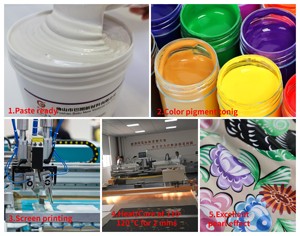 Mực In Màn Hình Ngọc Trai Đầy Màu Sắc Cho Sơn In Màn Hình Nền Nước - Product Image 3