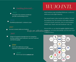 Venta al por mayor muestra gratis logotipo personalizado buen precio Panelas Sartenes sartenes de Mujer conjuntos para huevo panqueque Muffin - Product Image 6