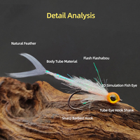 Mouche à queue de fourche, leurre iridescent Flashabou Minnow, équipement de pêche en eau douce et salée pour la truite, le mahseer et le bar.