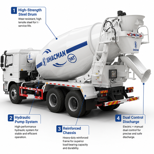 Autocarro Betoniera SHACMAN F3000 Ricondizionato 10m3, Camion per Cemento Usato <span class=keywords><strong>con</strong></span> Vernice Nuova e Certificato di Ispezione - Product Image 3