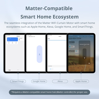 Moteur de rideau intelligent Zemismart Matter sur Wi-Fi, double module, compatible avec Apple Home, Alexa, Google Home, Mi Home, automatisation de la maison intelligente