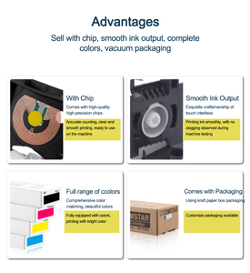 S6701 S6702 S6703 S6704 G/E Hộp Mực Máy Photocopy Có Thể Nạp Lại Cho Máy In Riso <span class=keywords><strong>Comcolor</strong></span> 7150 9110 <span class=keywords><strong>9150</strong></span> 3110 3150 7110 - Product Image 5