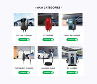 Suntree chargeur portable ev 3.5KW monophasé 16A ev chargeur type 2 chargeur portable avec prise UK 3 broches