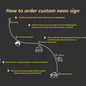 Letrero de neón de feliz cumpleaños logotipo personalizado letrero de luz de neón acrílico para decoración de pared publicidad para fiestas de cumpleaños luces de neón personalizadas - Product Image 6