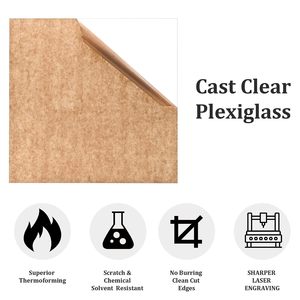5mm 6mm 8mm 9mm A4 Thickness 4 X 8 2440x1220 4 Feet X 8 Feet Clear Cast Acrylic Sheet Transparente <strong>Plancas</strong> De Acrilico - Product Image 4