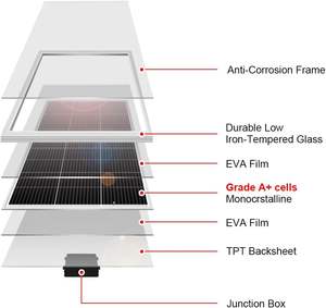 Livraison gratuite <span class=keywords><strong>DOKIO</strong></span> Panneau solaire rigide 18V <span class=keywords><strong>100W</strong></span> en silicium monocristallin étanche pour la charge 12V # DSP-100M Camping/Maison/Camping-car - Product Image 2