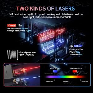 Daja Mr khắc M4 goldjewelry kim cương dệt acrylic nhựa bút chì Máy khắc <span class=keywords><strong>Laser</strong></span> máy in <span class=keywords><strong>laser</strong></span> <span class=keywords><strong>laser</strong></span> đánh dấu máy in - Product Image 4