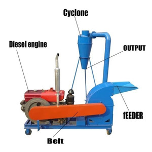 เครื่องบดเกาลัดสำหรับพืชตระกูลถั่วขมกับเครื่องยนต์ดีเซล - Product Image 4