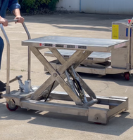 Chariot élévateur à ciseaux manuel en acier inoxydable HuiZe 300 kg, vitesse de levage 20/17 secondes, table 900x600 mm, capacité 140 kg