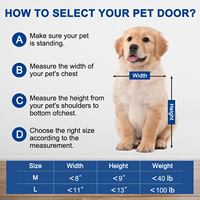 Entrée et sortie automatiques des animaux de compagnie Clôture pour chien Maison pour chat et chien Porte dédiée pour grands chiens avec rideau de porte