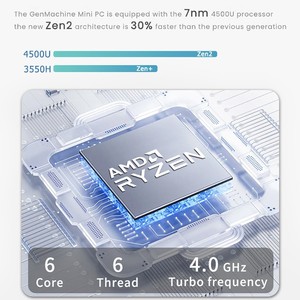 Nouveau mini PC <span class=keywords><strong>AMD</strong></span> R5-<span class=keywords><strong>4500U</strong></span> à très faible consommation d'énergie, DDR4, SSD, avec graphismes intégrés, boîtier métallique, silencieux, pour jeux et bureau, petit hôte - Product Image 5