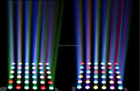 Lampu Matrix 36x8W RGBW 4in1 Laris Manis, Cocok untuk Klub Malam, DJ, Disko, Bar, Pesta, Konser, Acara, Lampu Panggung