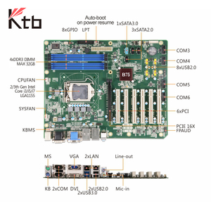 KTB B75-6P <span class=keywords><strong>Core</strong></span> i3/i5/<span class=keywords><strong>i7</strong></span> carte mère de contrôle industriel X86 basée sur le processeur de jeu de puces <span class=keywords><strong>Intel</strong></span> B75 grande carte mère industrielle ATX - Product Image 2