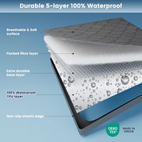 Protège-matelas imperméable en microfibre taille Queen avec poches profondes respirantes, utilisable toute l'année, lavable en machine