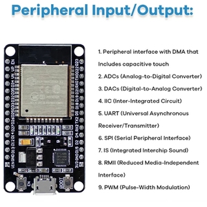 Kit de démarrage <span class=keywords><strong>ESP32</strong></span> : Carte de développement Wi-Fi ESP-32S avec relais, affichage et capteur - Idéal pour les projets électroniques - Product Image 4