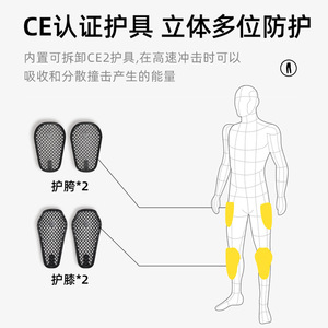 Pantalon de moto Sulaite noir respirant pour homme, équipement de course d'été - Product Image 5