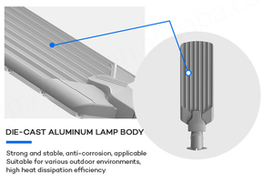 โคมไฟถนน LED อะลูมิเนียมหล่อ IP65กันน้ำ50W-200W สำหรับใช้ในถนน - Product Image 5