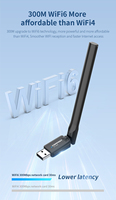 Carte réseau sans fil USB COMFAST avec antenne externe, adaptateur WiFi haute vitesse pour PC portable et ordinateur de bureau