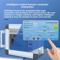 Continue automatische vacuümverpakkingsmachine, goede verpakkings- en thermoform-vacuümverpakkingsmachine