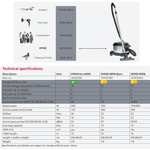 NILFIS <span class=keywords><strong>GD930</strong></span> Aspirateur grande capacité 15 L avec PRO INT UK PLUG pour hôtels écoles bureaux et hôpitaux - Product Image 5
