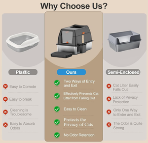 스테인리스 스틸 고양이 화장실 대형 밀폐형 누수 방지 고양이 화장실 탈착식 금속 고양이 배변 트레이 뚜껑 및 스쿱 포함 - Product Image 5