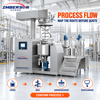 Système de mélange sous vide IME-D 50-500L pour produits à haute viscosité, automatisation PLC, machine mélangeuse émulsifiante cosmétique