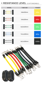 Özel Fitness salonu lateks direnç bantları taşınabilir bacak uyluk ayak bileği kayışı kauçuk tüp bantları egzersiz direnç bantları - Product Image 6
