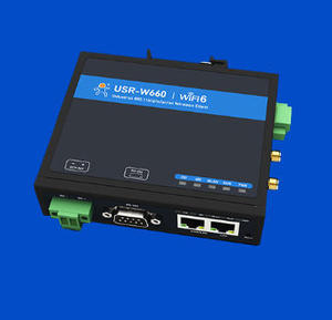 เอเจนท์ 2.5 USR-W660,WIFI6 PUSR และของแท้ - Product Image 4