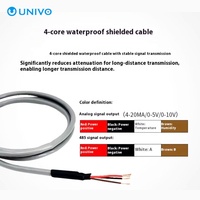 UNIVO-Capteur numérique de température et d'humidité, machine de production industrielle, serre d'élevage, fabrication de précision