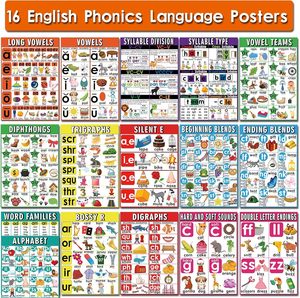 โปสเตอร์การเรียนรู้การออกเสียง<span class=keywords><strong>ภาษา</strong></span>อังกฤษ โปสเตอร์การเรียนรู้พยัญชนะ โปสเตอร์การออกเสียงแบบ Digraph และ Blends โปสเตอร์ติดผนังแสดงเสียง โปสเตอร์แผนภูมิการออกเสียง - Product Image 2